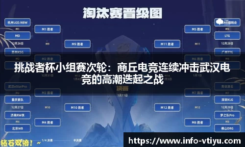 挑战者杯小组赛次轮：商丘电竞连续冲击武汉电竞的高潮迭起之战