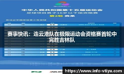 赛事快讯：连云港队在极限运动会资格赛首轮中完胜吉林队